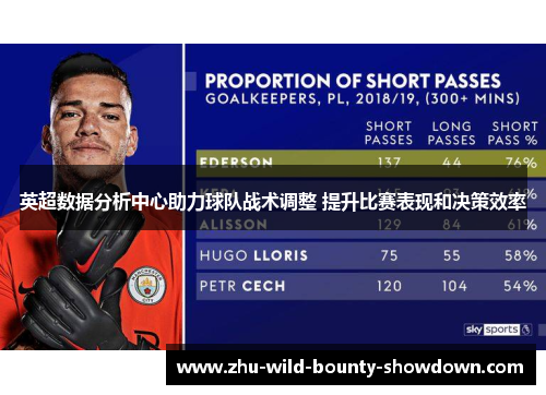 英超数据分析中心助力球队战术调整 提升比赛表现和决策效率