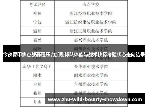 今夜德甲焦点战赛程压力加剧球队体能与战术抉择考验状态走向结果