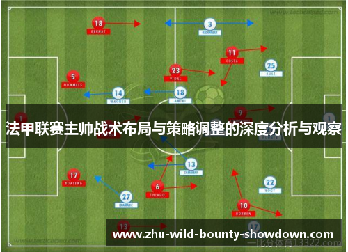 法甲联赛主帅战术布局与策略调整的深度分析与观察