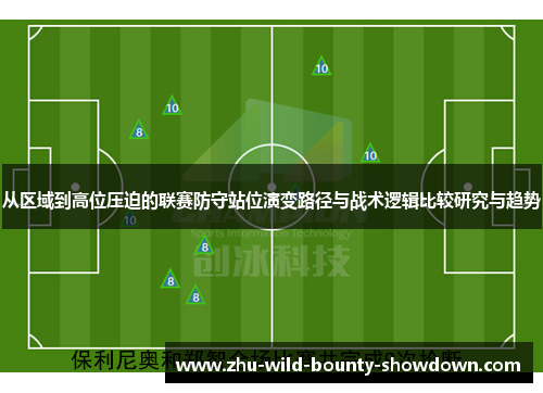 从区域到高位压迫的联赛防守站位演变路径与战术逻辑比较研究与趋势