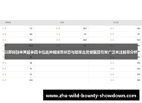 以即将到来英超争四卡位战关键球员状态与赔率走势受瞩目引发广泛关注前景分析