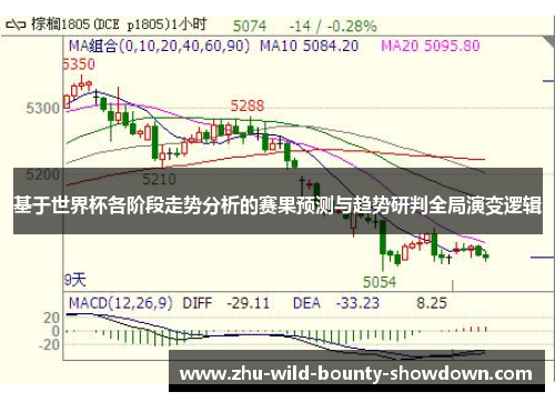 基于世界杯各阶段走势分析的赛果预测与趋势研判全局演变逻辑