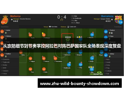 从攻防细节到节奏掌控阿拉巴对阵巴萨国家队全场表现深度复盘