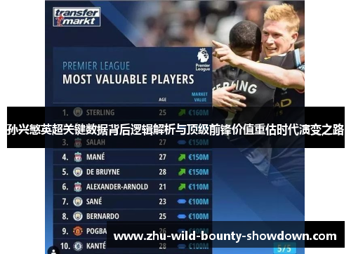 孙兴慜英超关键数据背后逻辑解析与顶级前锋价值重估时代演变之路