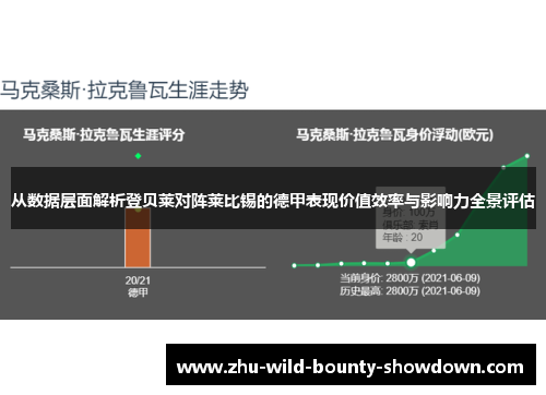从数据层面解析登贝莱对阵莱比锡的德甲表现价值效率与影响力全景评估 从数据层面解析登贝莱对阵莱比锡的德甲表现价值效率与影响力全景评估