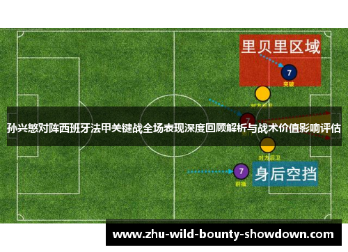 孙兴慜对阵西班牙法甲关键战全场表现深度回顾解析与战术价值影响评估 孙兴慜对阵西班牙法甲关键战全场表现深度回顾解析与战术价值影响评估